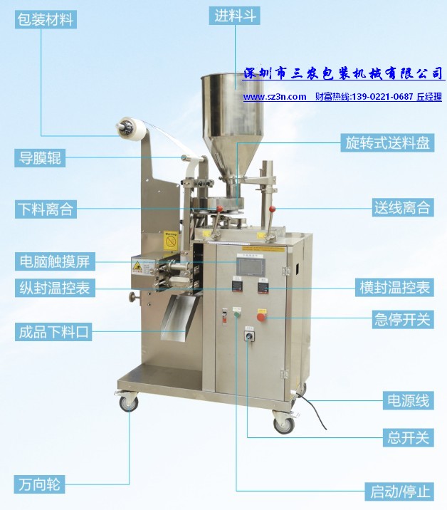 带线袋泡茶包装机各部位详细介绍_1.jpg