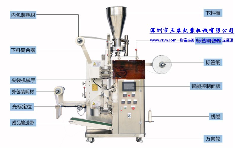 带线带标内外袋泡茶包装机_1.jpg